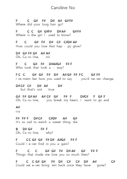 Caroline No पियानो पत्र नोट्स द्वारा The Beach Boys - Arr.Pebar Hawgie