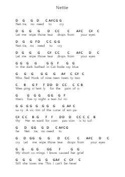 Nettie Notas de piano en letras por Type O Negative - Arr.Hugphil Aray