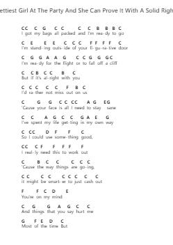 Shes The Prettiest Girl At The Party And She Can Prove It With A Solid Right Hook Notas de piano en letras por frnkiero andthe cellabration - Arr.Websjean Hodgdre