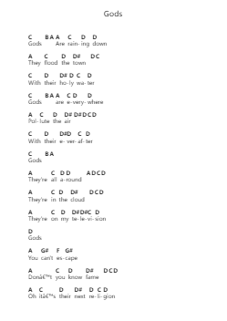 Gods Note letterarie per pianoforte di Nothing But Thieves - Arr.Huttgie Bellcol
