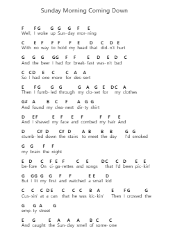 Sunday Morning Coming Down Piano letter notes by Kris Kristofferson - Arr.Lytsteele