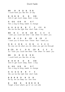 Dont Fade Notas de piano en letras por Vance Joy - Arr.Popfer