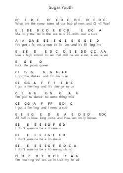 Sugar Youth Catatan huruf piano oleh Green Day - Arr.Keliot Hicksner