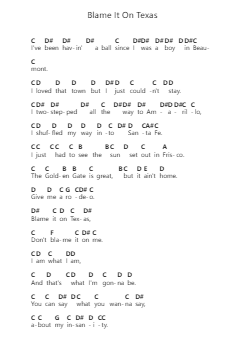 Blame It On Texas Catatan huruf piano oleh Mark Chesnutt - Arr.Trund Milsoll
