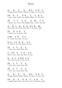 Ghost Notas de piano en letras por Justin Bieber - Arr.Asmie Panvien