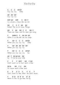 Cry Cry Cry 피아노 악보 Coldplay - 편곡 Fordtrid Lawsweet