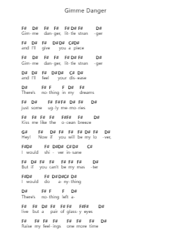 Gimme Danger โน้ตตัวอักษรเปียโนโดย The Stooges - Arr.Caewald Tabpritt