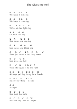 She Gives Me Hell 鋼琴字母譜由 Airbourne - 編曲 Carlphrey