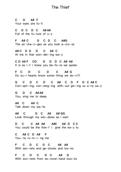 The Thief 钢琴字母谱由 Brooke Fraser (Brooke Ligertwood) - 编曲 Souyet Jamesnolds