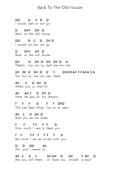 Back To The Old House ピアノの音符 by The Smiths - Arr.Groral