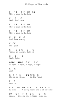 30 Days In The Hole Notas de piano en letras por Humble Pie - Arr.Hemike Allain