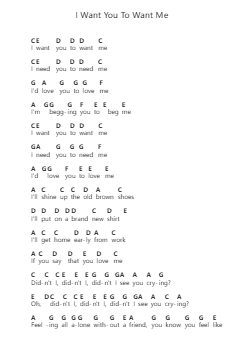 I Want You To Want Me Piano letter notes by Cheap Trick - Arr.Fredcamp Viomia
