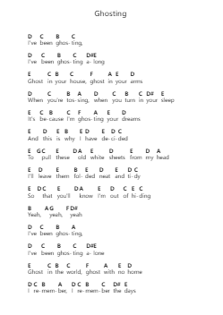 Ghosting 钢琴字母谱由 Mother Mother - 编曲 Latnon Yonngpold