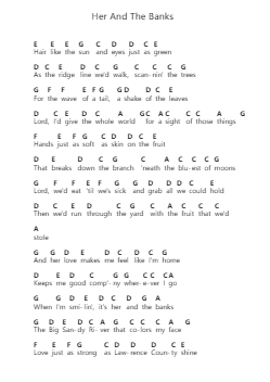 Her And The Banks 钢琴字母谱由 Tyler Childers - 编曲 Wolflor Coltrid