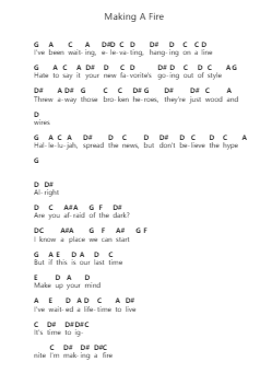 Making A Fire Piano letter notes by Foo Fighters - Arr.Ribloor