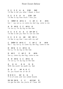 River Down Below Piano letter notes by Riverside - Arr.Paygill Noaho'neil