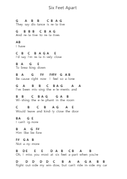Six Feet Apart Piano letter notes by Alec Benjamin - Arr.Eume Noquinn