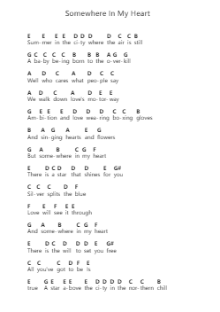 Somewhere In My Heart ピアノの音符 by Aztec Camera - Arr.Thompps