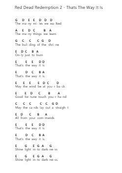 Red Dead Redemption 2 - Thats The Way It Is Piano letter notes by Misc Computer Games - Arr.Gwenter Stedi
