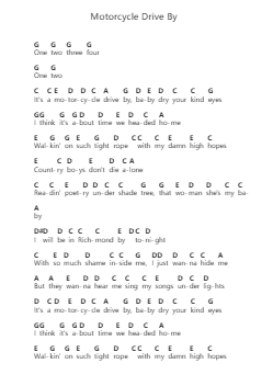 Motorcycle Drive By Piano letter notes by Zach Bryan - Arr.Kyletus Stanchloe