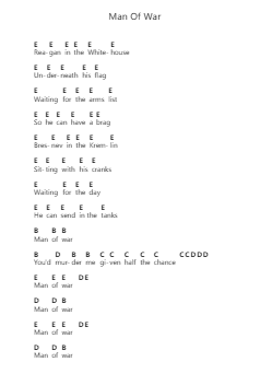 Man Of War Piano letter notes by The Ejected - Arr.Ribloor