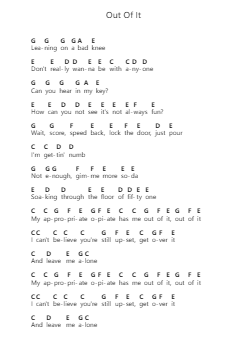 Out Of It Piano letter notes by The Story So Far - Arr.Vingai Parryl