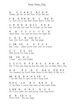 New Years Day Piano letter notes by Taylor Swift - Arr.Chamtra