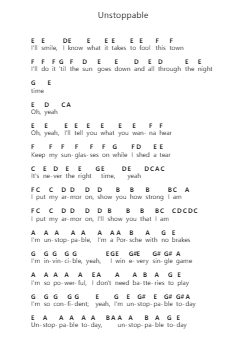 Unstoppable Nota surat piano oleh Sia - Arr.Jillcooke Murday