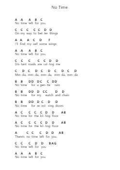 No Time Notas de piano en letras por The Guess Who - Arr.Dwightbright