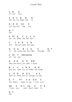 I Love You Nota surat piano oleh Billie Eilish - Arr.Beernoel Oisensharp