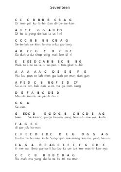 Seventeen Klavierbuchstaben-Noten von JKT48 - Arr.Rodblair