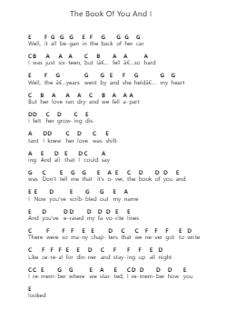 The Book Of You And I Piano letter notes by Alec Benjamin - Arr.Montor