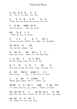 Old And Wise पियानो पत्र नोट्स द्वारा The Alan Parsons Project - Arr.Annnat Keclair