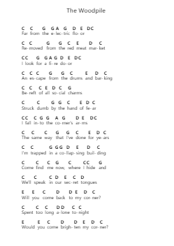 The Woodpile Piano letter notes by Frightened Rabbit - Arr.Payyule