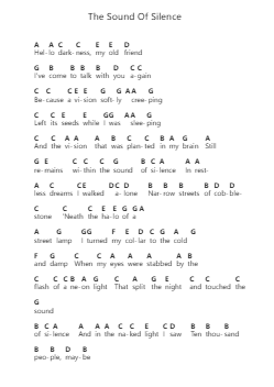 The Sound Of Silence Piano letter notes by Disturbed - Arr.Jorthodore Adegee