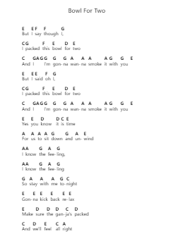 Bowl For Two Nota surat piano oleh The Expendables - Arr.Denre