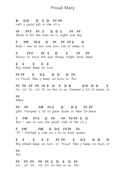 Proud Mary Piano letter notes by Creedence Clearwater Revival - Arr.Herloyd