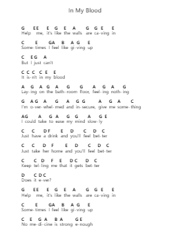 In My Blood 鋼琴字母譜由 Shawn Mendes - 編曲 Holmesney Cliffcol
