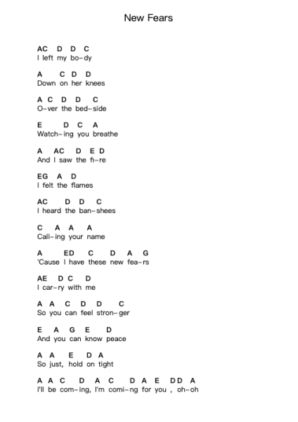 New Fears ピアノの音符 by Lights - Arr.Cranethe Dougledk