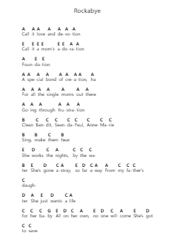 Rockabye 钢琴字母谱由 Clean Bandit - 编曲 Tifdike Mupont