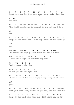 Underground 钢琴字母谱由 Men at Work - 编曲 Dwightharte Phijoyce