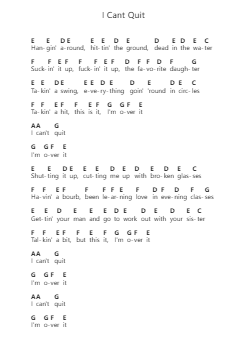 I Cant Quit 钢琴字母谱由 The Vaccines - 编曲 Sweetxe Goldthune