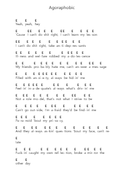 Agoraphobic Piano letter notes by Corpse - Arr.Blybohm