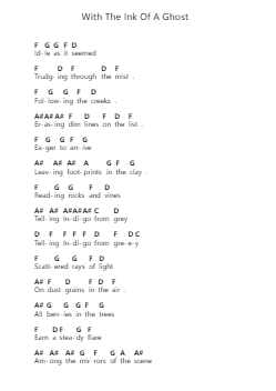 With The Ink Of A Ghost Piano letter notes by José González - Arr.Leron