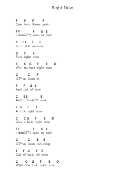 Right Now Piano letter notes by Jasiah - Arr.Franling Godrwood