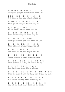 Starboy Piano letter notes by The Weeknd - Arr.Hartkeats