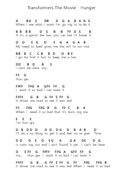 Transformers The Movie - Hunger Note letterarie per pianoforte di Misc Soundtrack - Arr.Lesvien Billjay