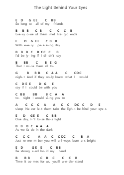 The Light Behind Your Eyes Nota surat piano oleh My Chemical Romance - Arr.Greenlaw