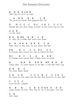 The Greatest Discovery Piano letter notes by Elton John - Arr.Warges Morestone