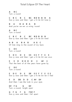 Total Eclipse Of The Heart Piano letter notes by Bonnie Tyler - Arr.Walshses